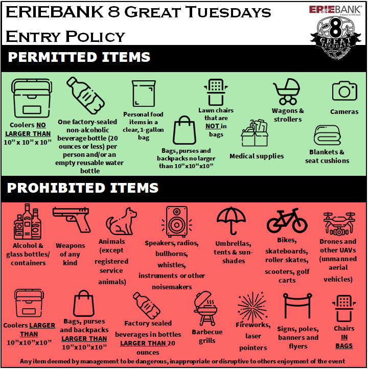 Entry Policy Graphic